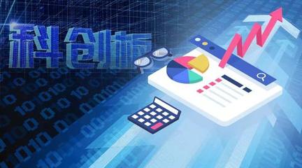 市場化定價與估值開放性 科創(chuàng)板公司定價機制的深層解讀