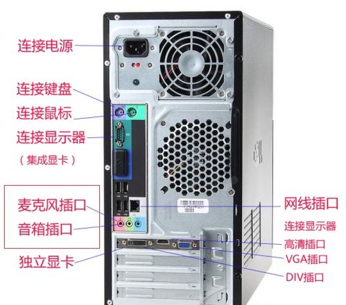電腦沒有聲音輸入設備？快速排查與解決方法指南