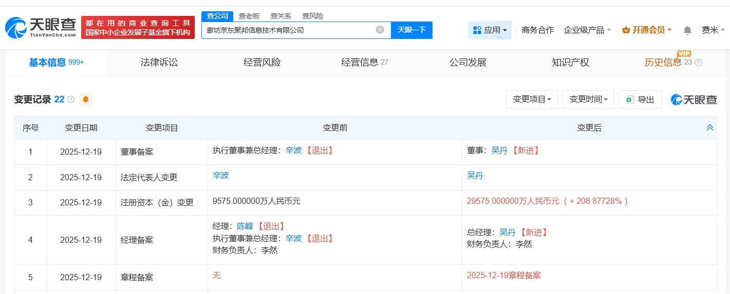 京東旗下廊坊聚邦信息技術(shù)公司資本實力大增 增資至2.96億，凸顯計算機軟硬件批發(fā)戰(zhàn)略布局